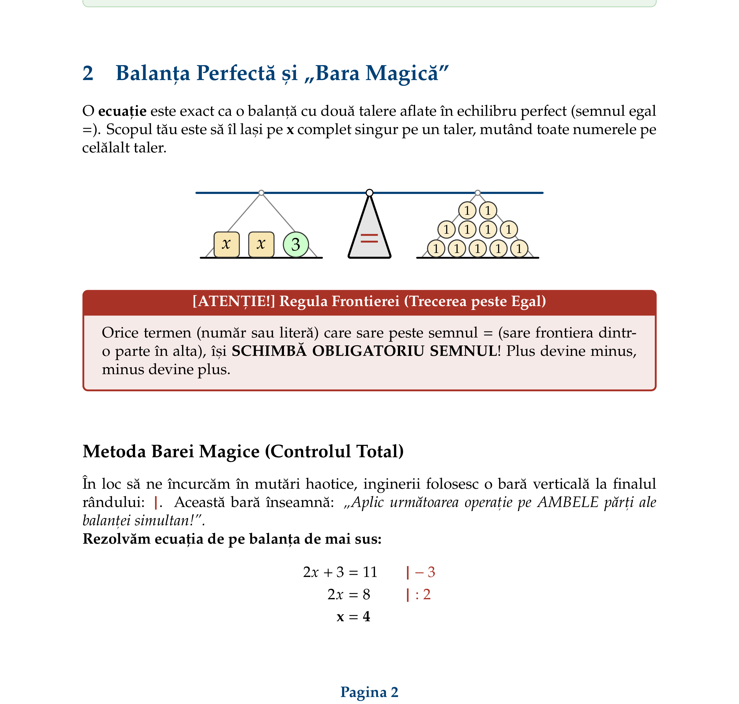Fragment din lecția despre ecuații: balanța perfectă și metoda barei magice, explicate vizual.